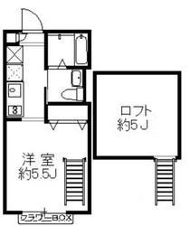 レスク中目黒アパートメントの物件間取画像